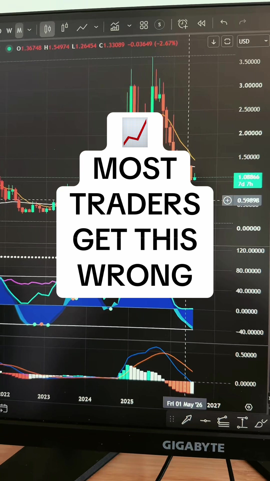 @Overkill Trading