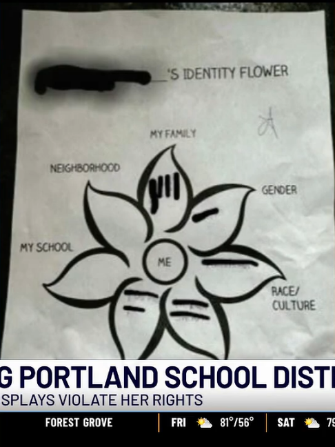 @KPTV FOX 12 Oregon