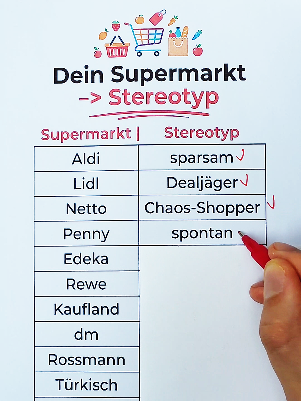 @Deutsch im Kopf 🇩🇪