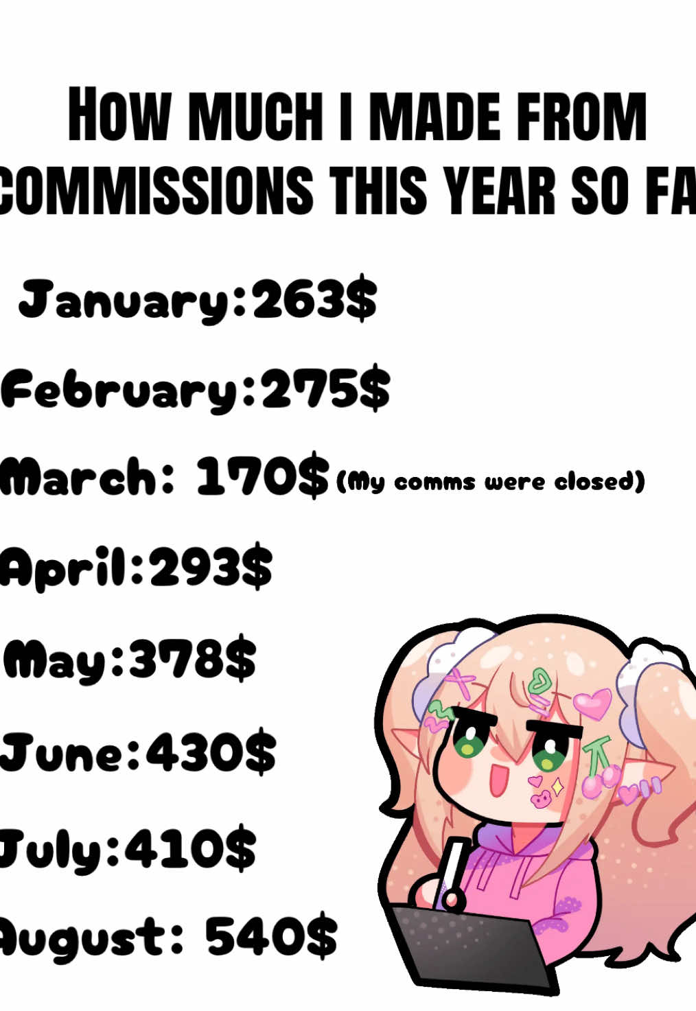 @ChibiNekoos