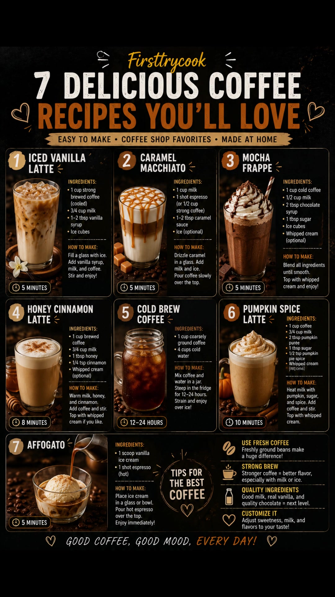 @Firsttrycook