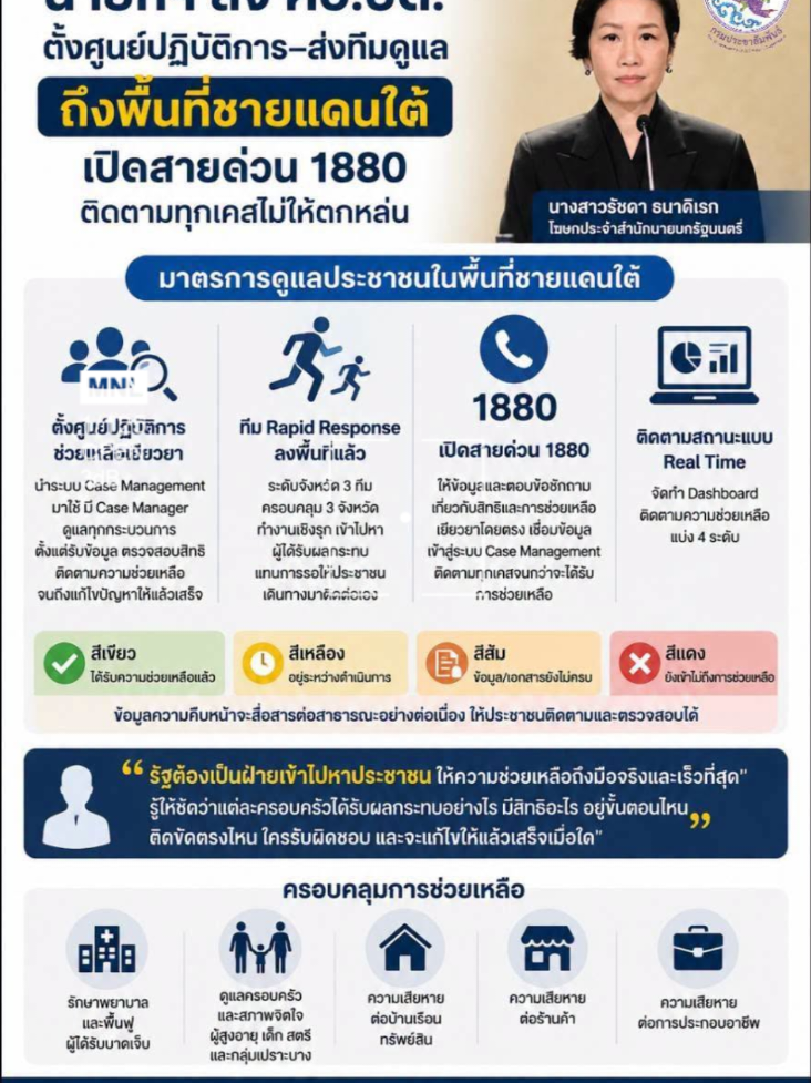 @PR Nongkhai