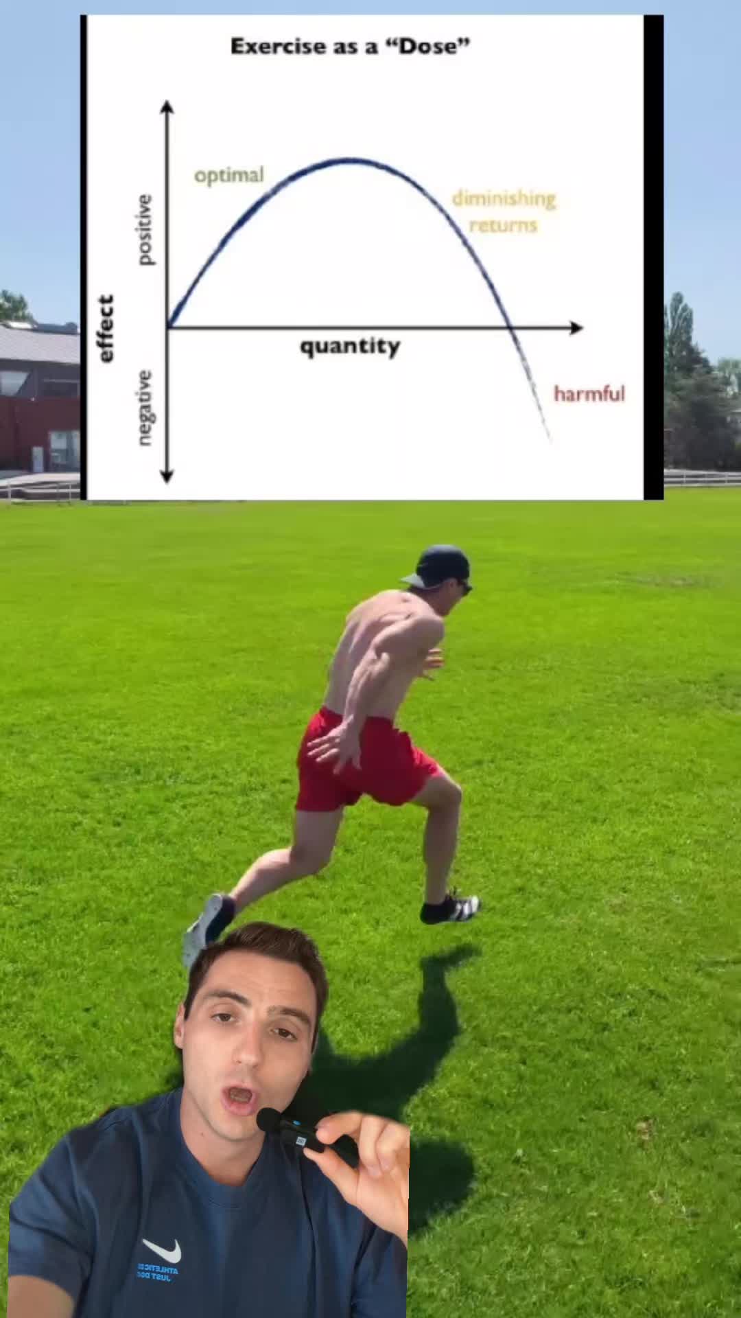 @Sacha Coyaud