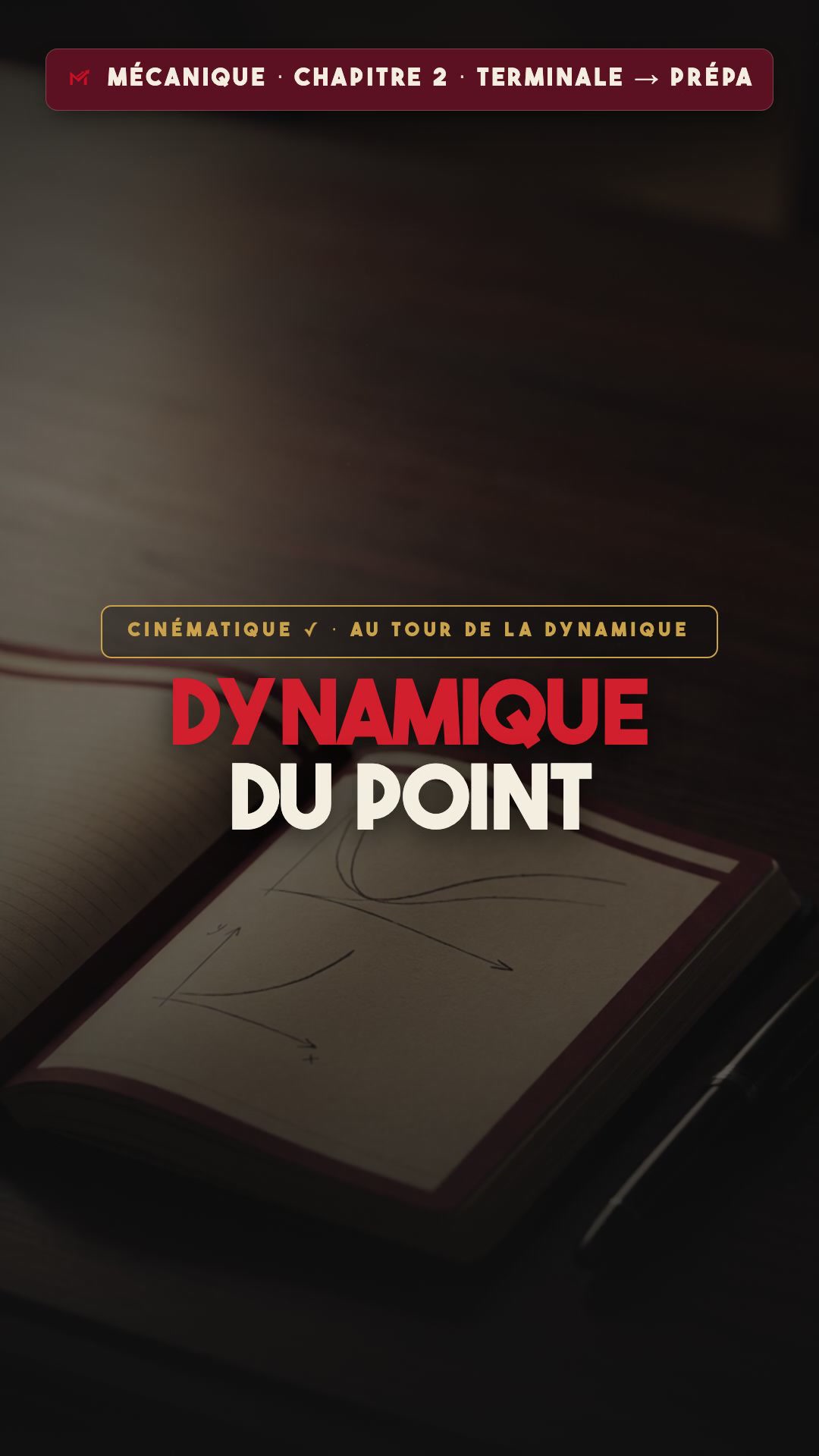 @Majorant