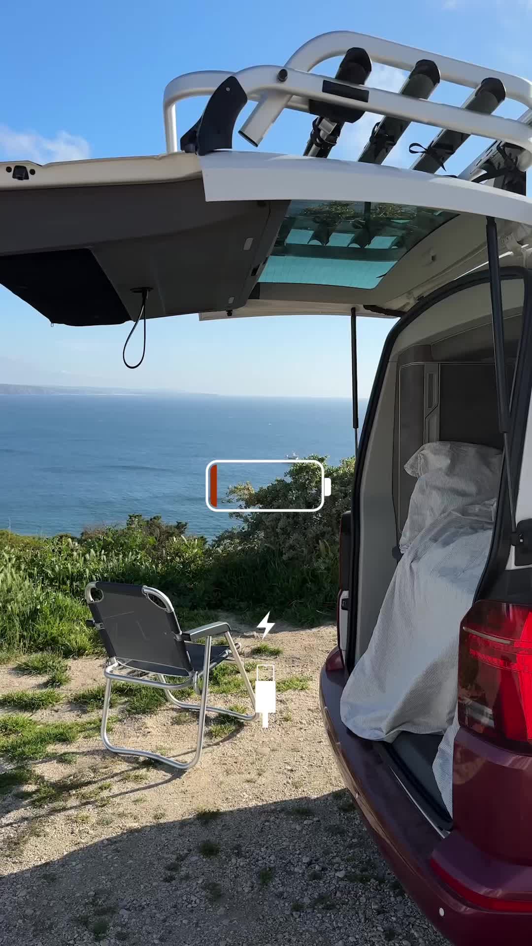 @roadsurfer
