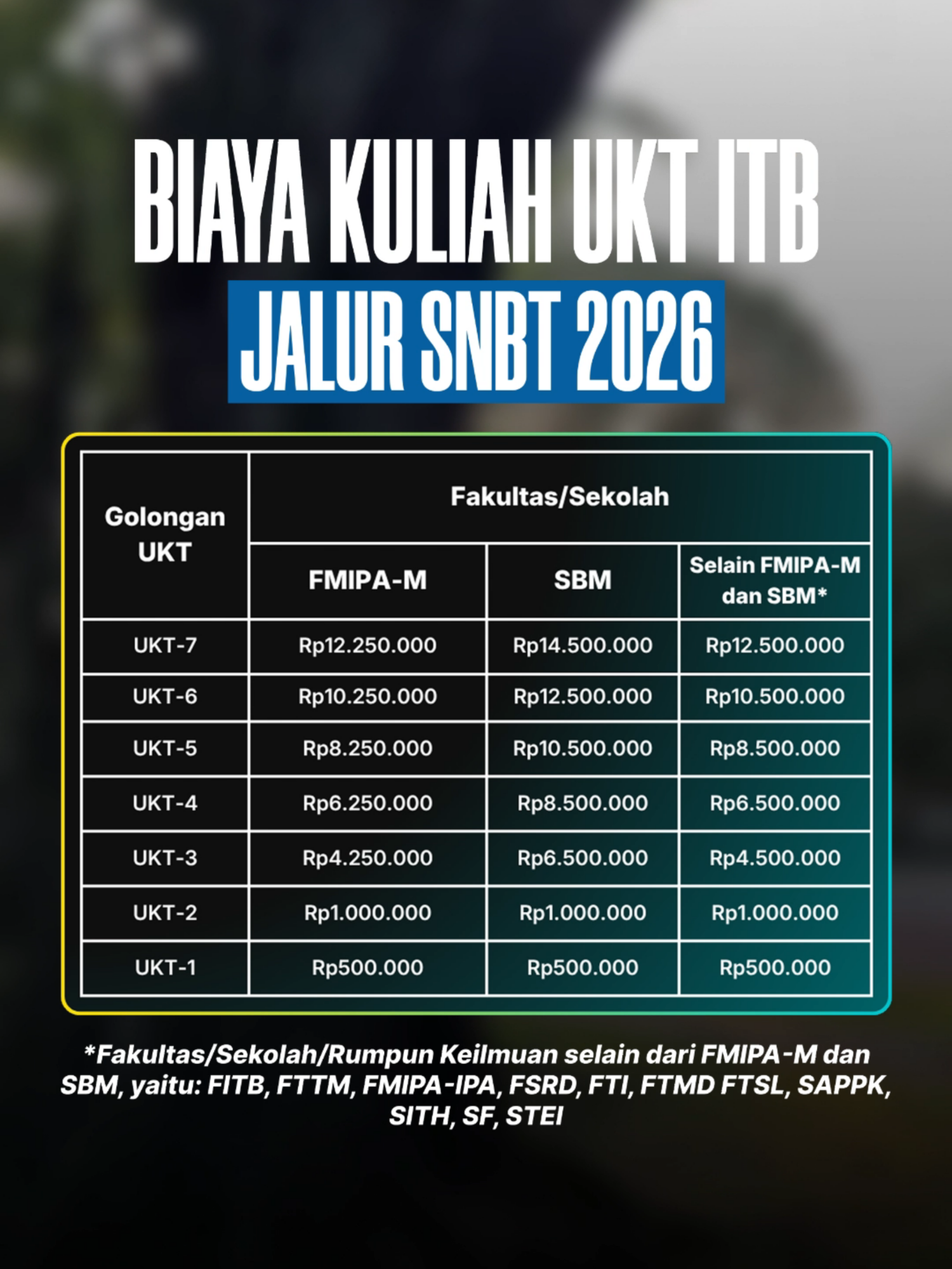 @zetacademy