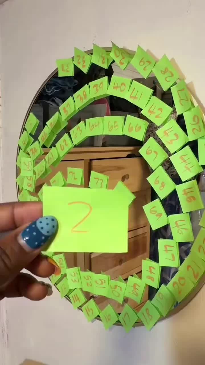 @Kelly |Teacher | Creator