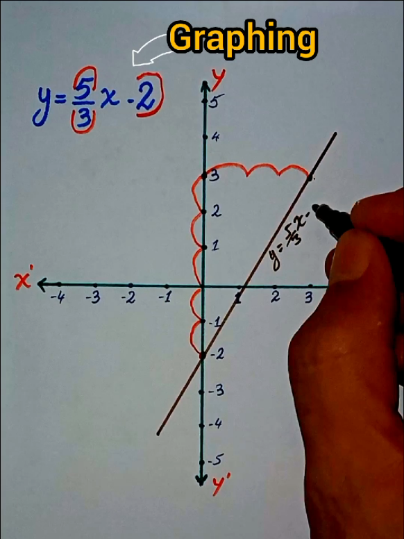 @prof mathematics