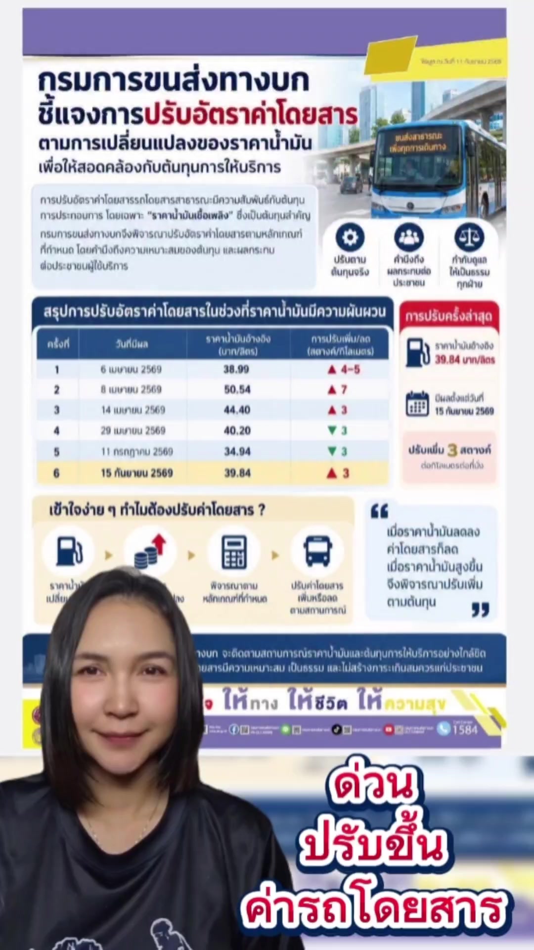 @หยิกแกมหยอก