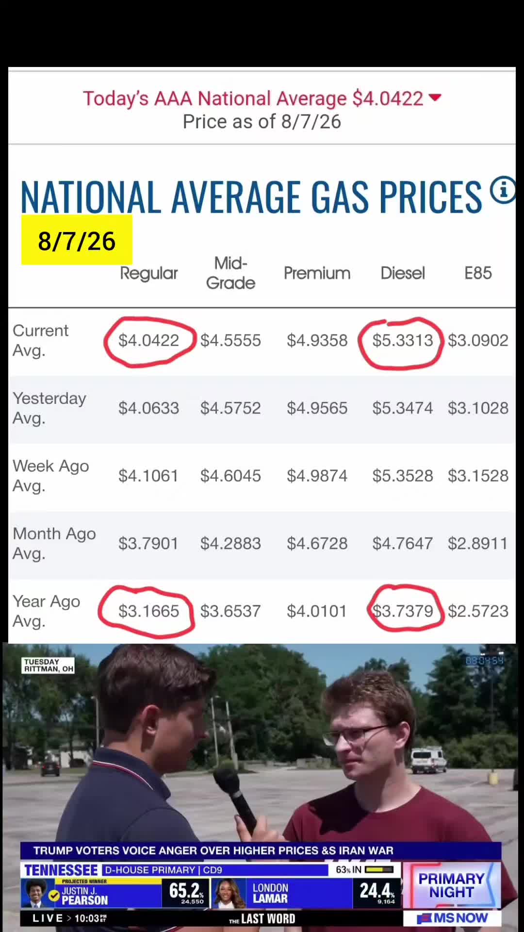 @4ThePeopleByThePeople