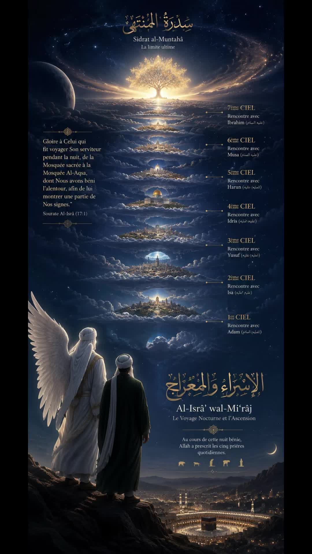 @🤍 @rappels_islamiques 🌙