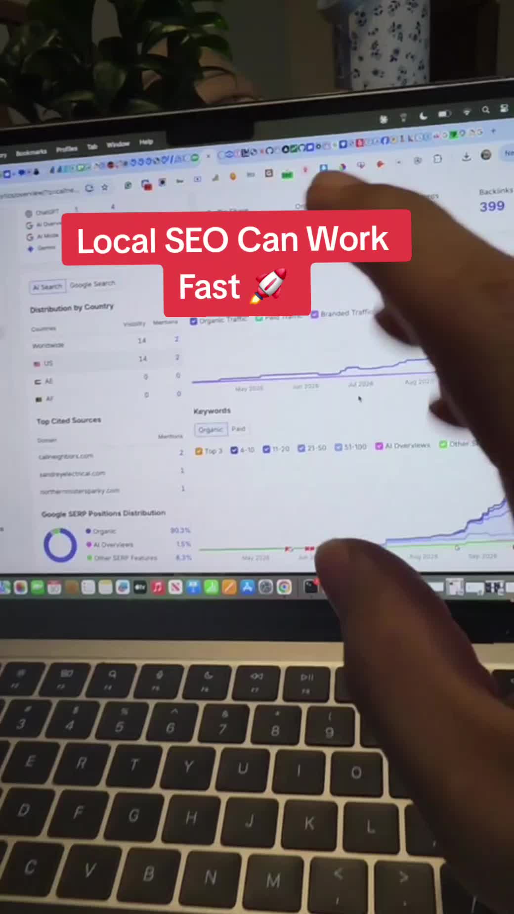 @Pat | Local SEO Expert