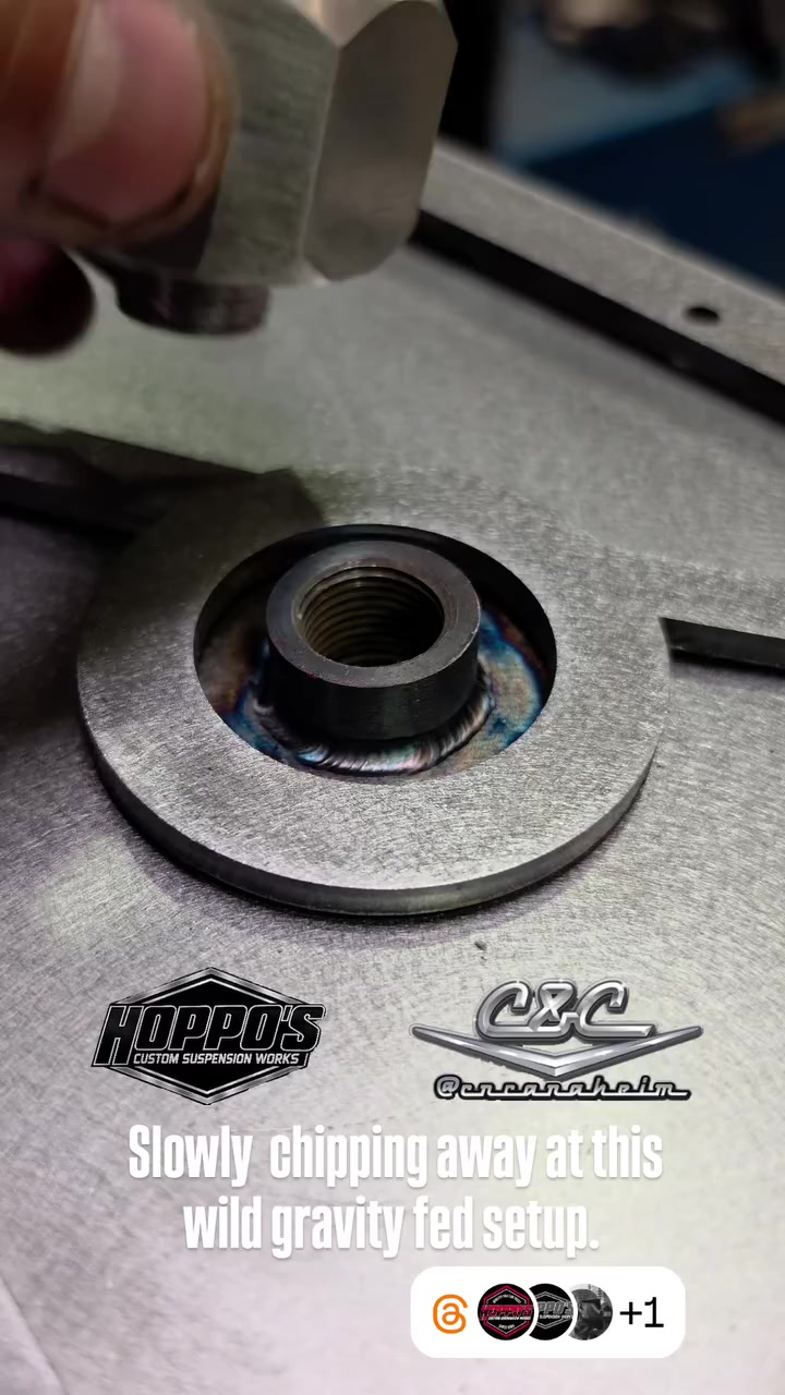 @Hoppos