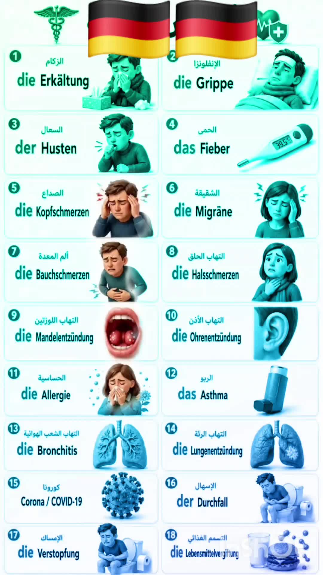 @تعليم اللغة الألماني