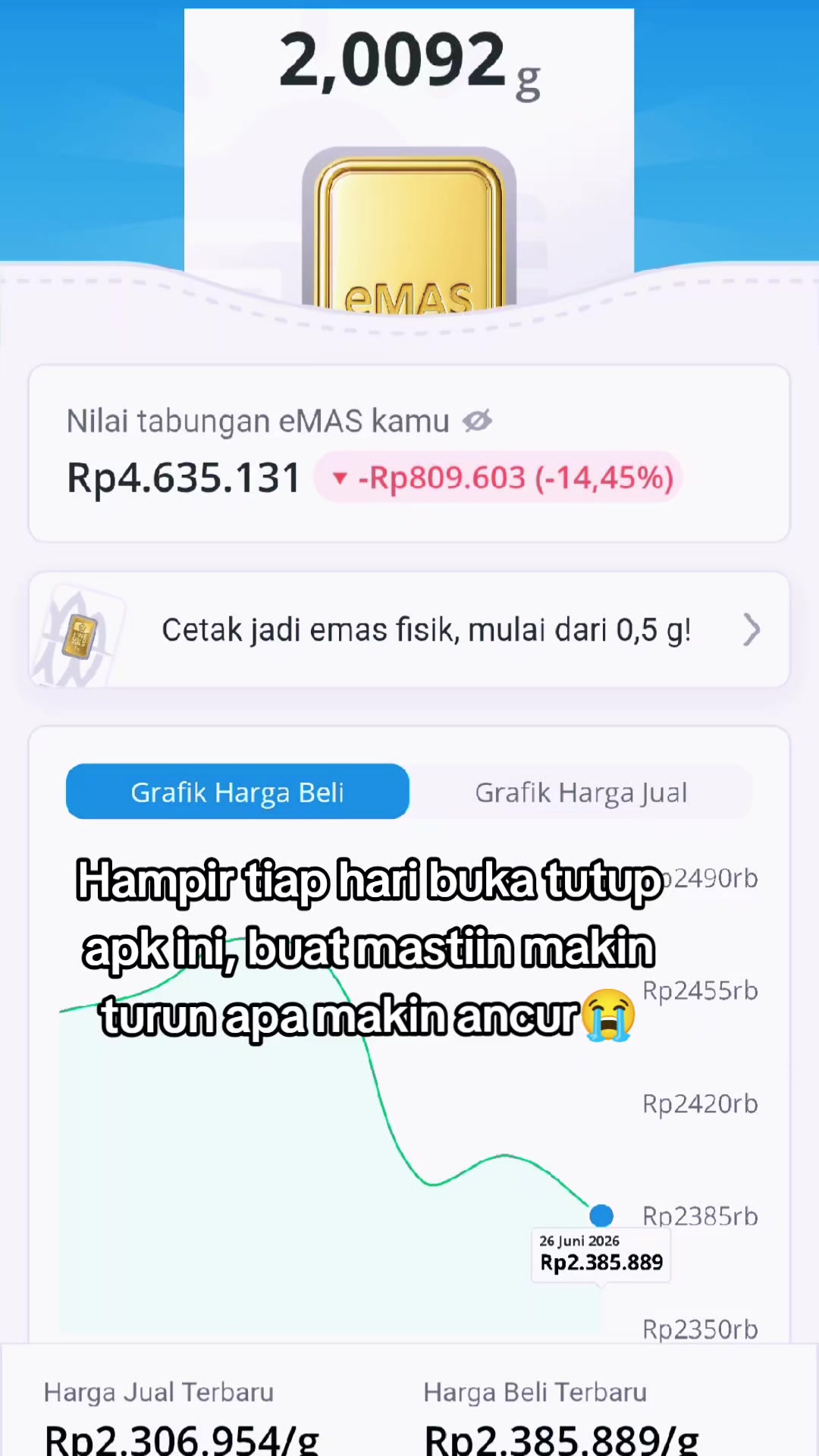 @Investasi terbaik