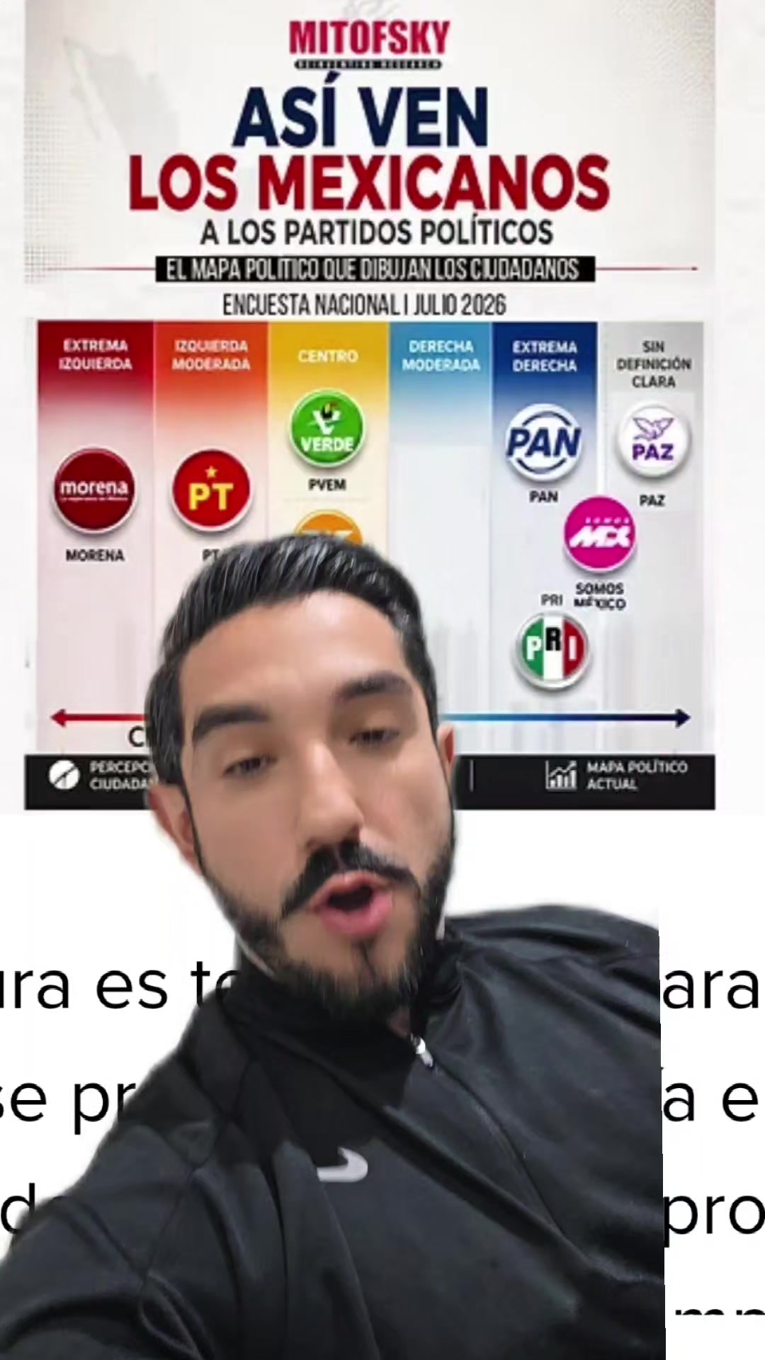 @Armando Saucedo