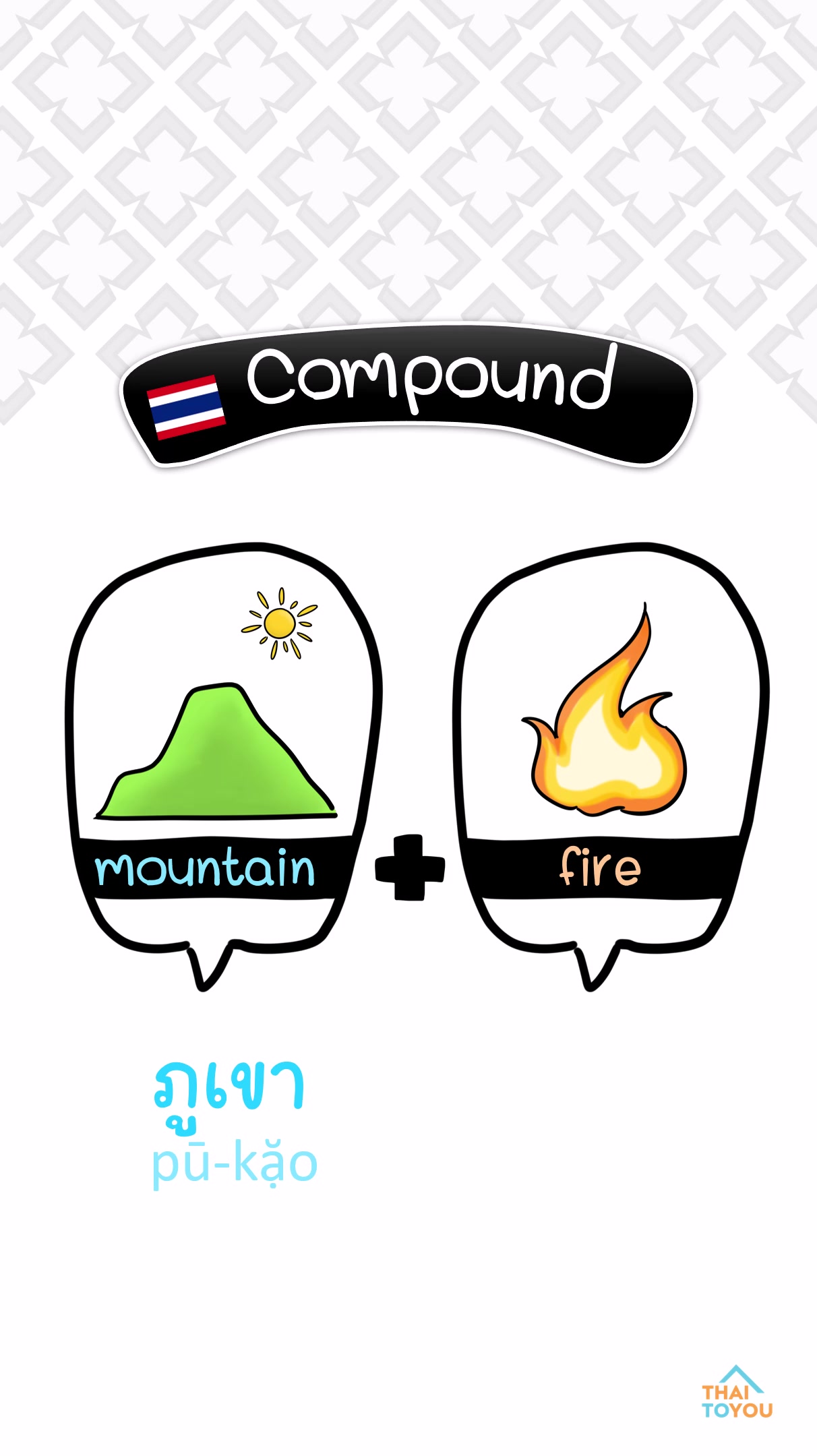 @ThaiToYou-Learn Thai Smartly