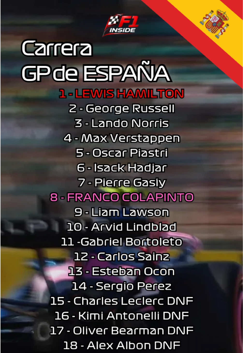 @F1 Inside