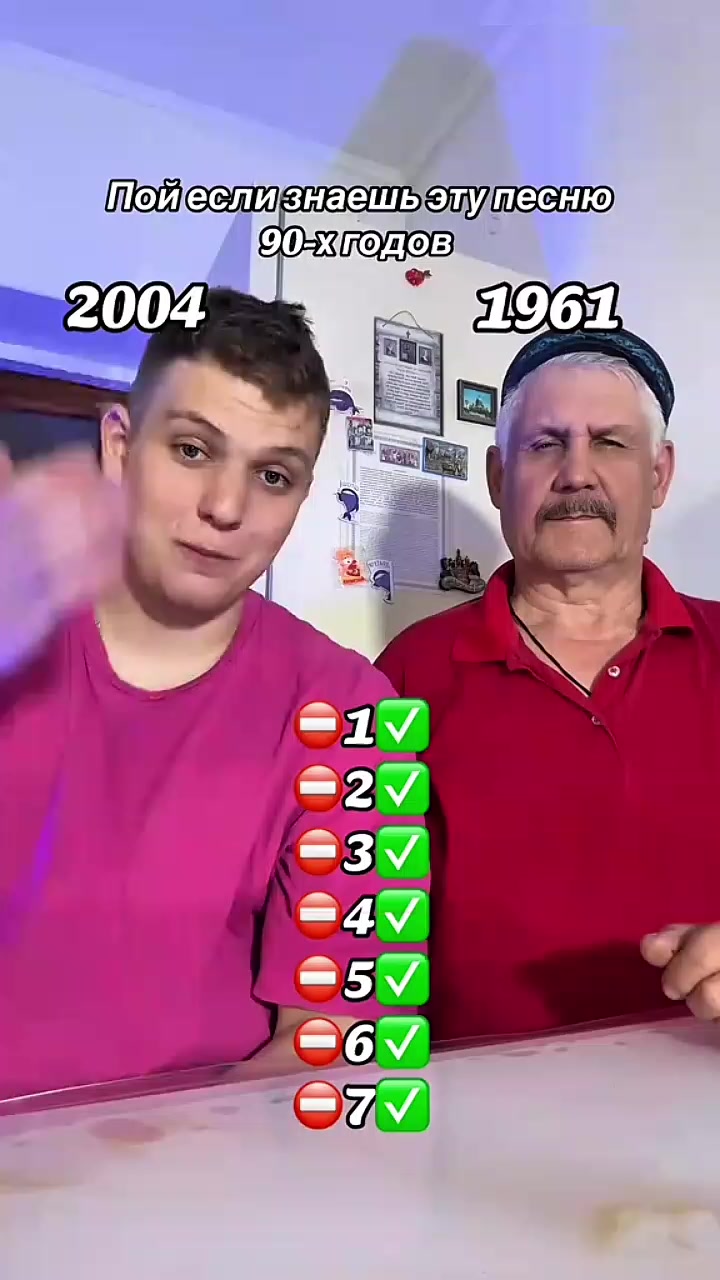 @Ɗɪ፝֟ɴᴏ