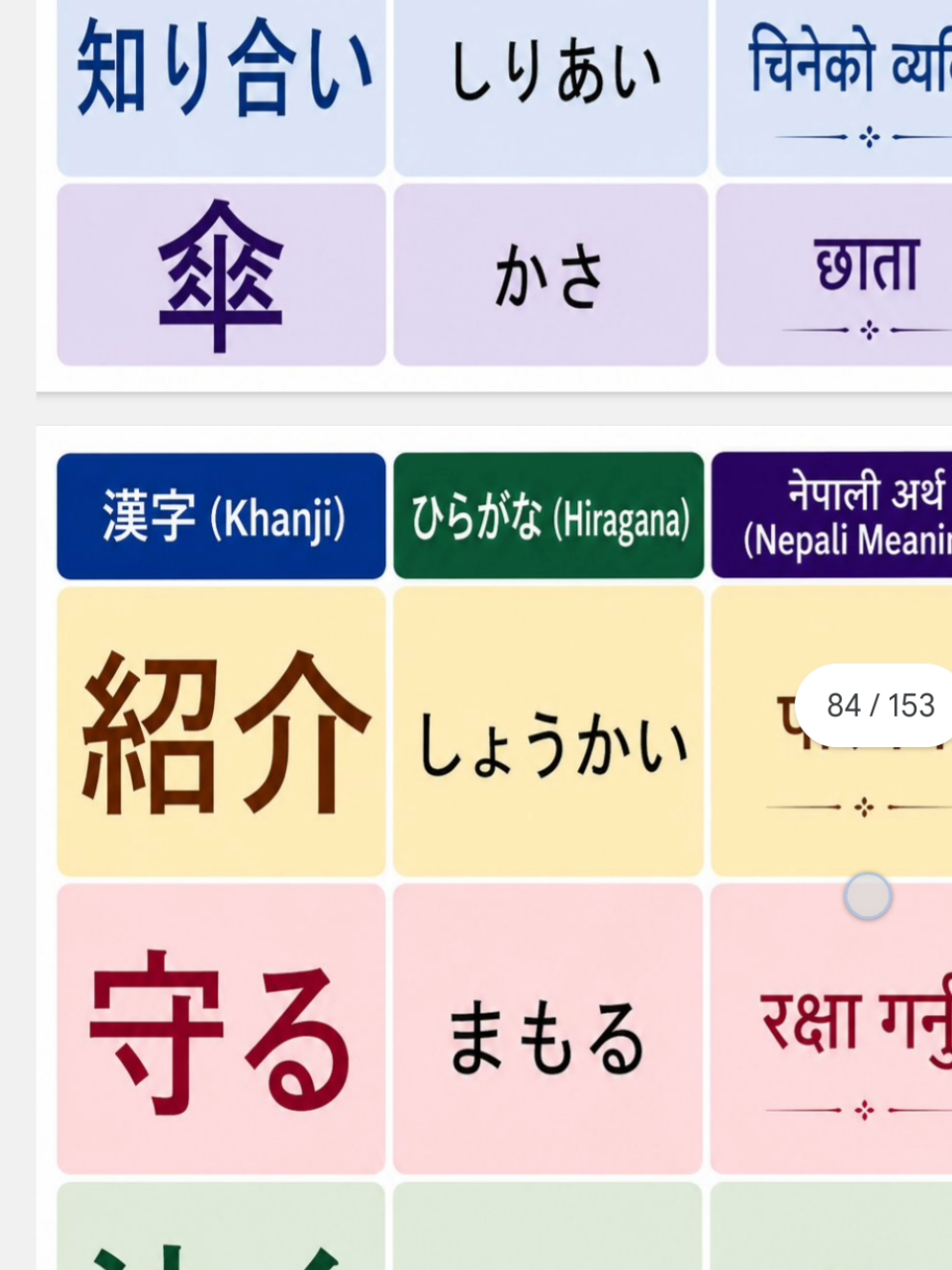@Nihongo Nepal