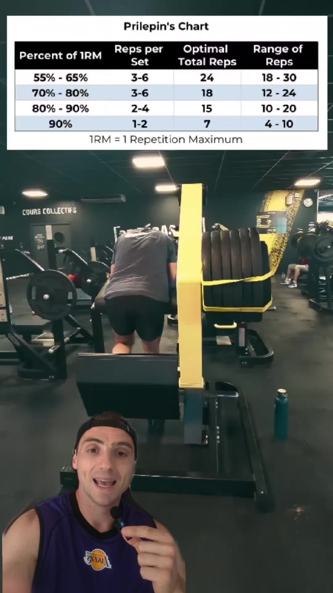 @Sacha Coyaud