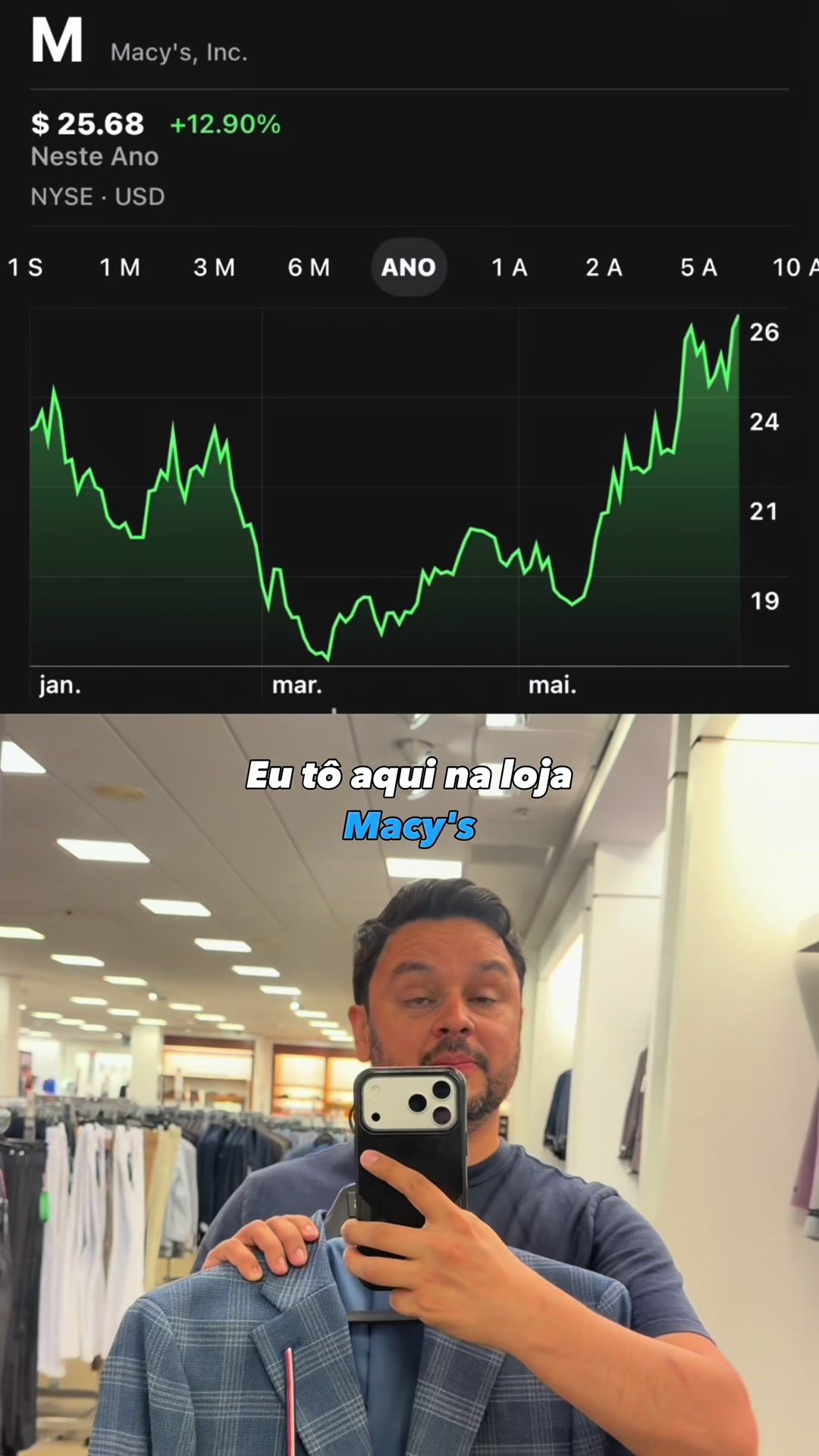 @Rafael Sengik | Investimentos