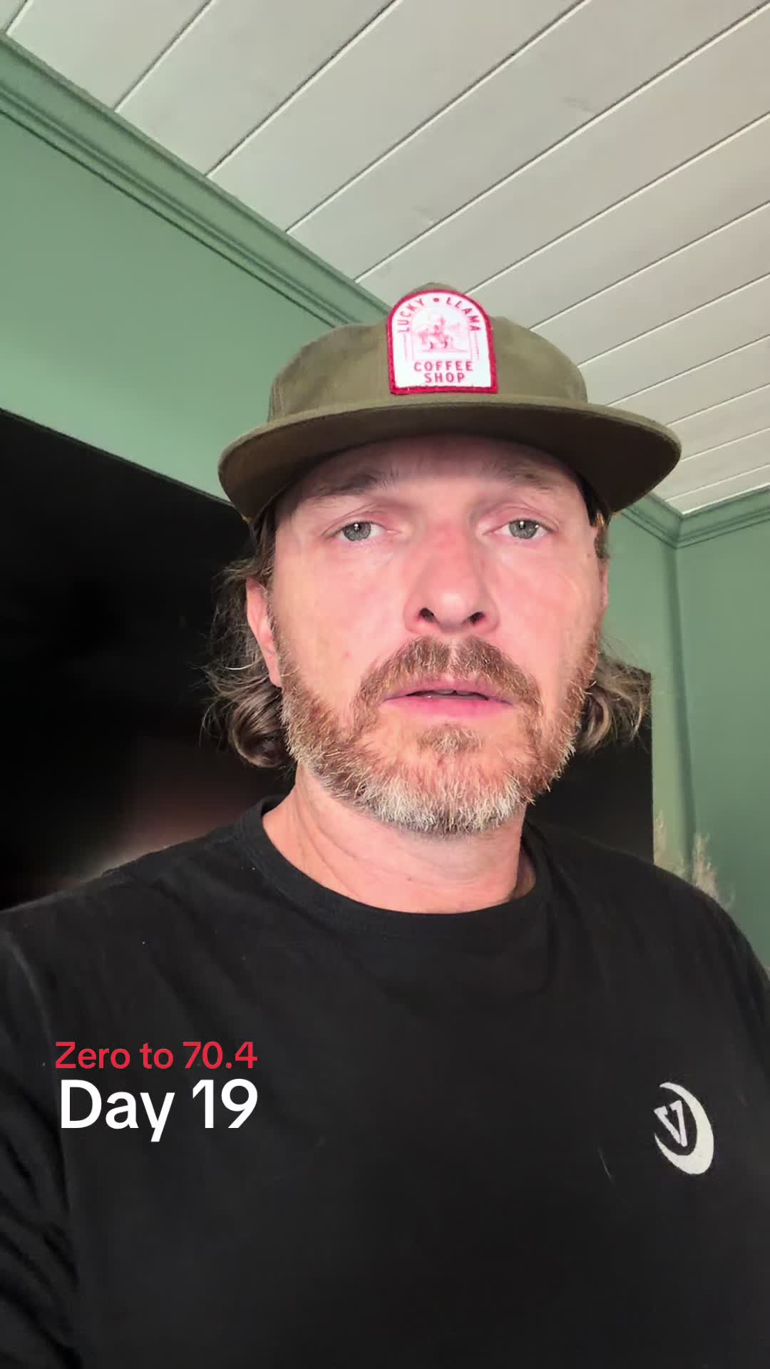 @Zero to 70.3