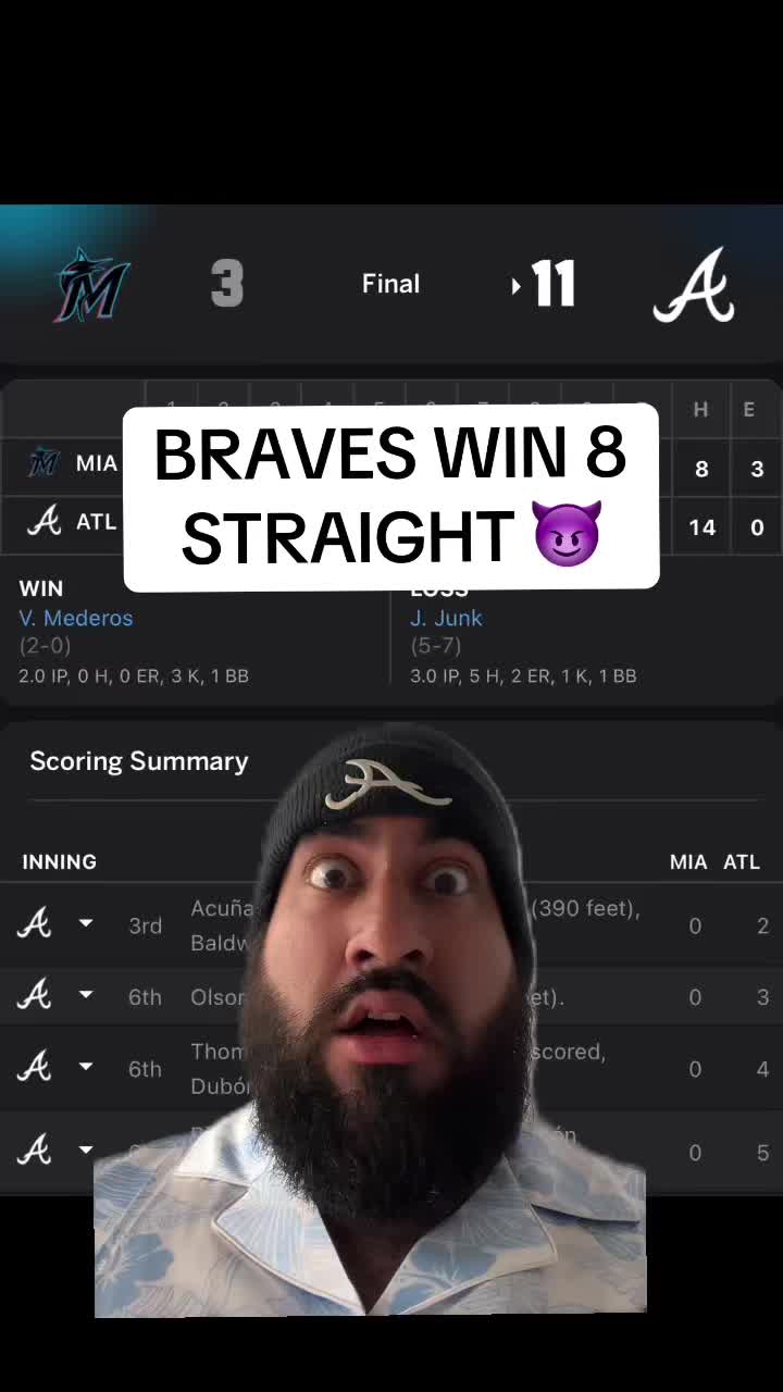 @beanietakes