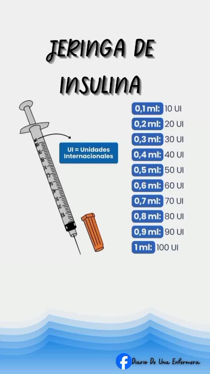 @Diario De Una Enfermera