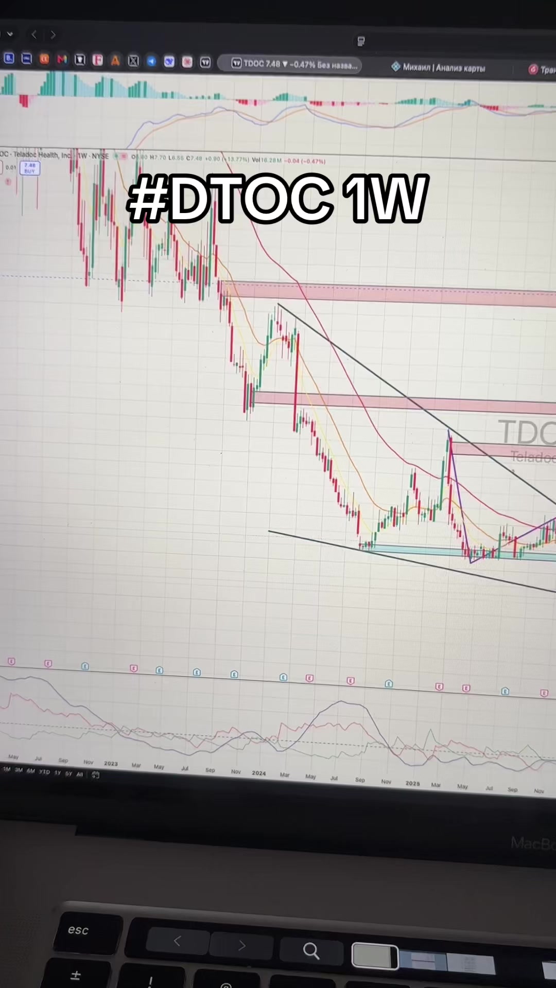 @Totoshka&trade;