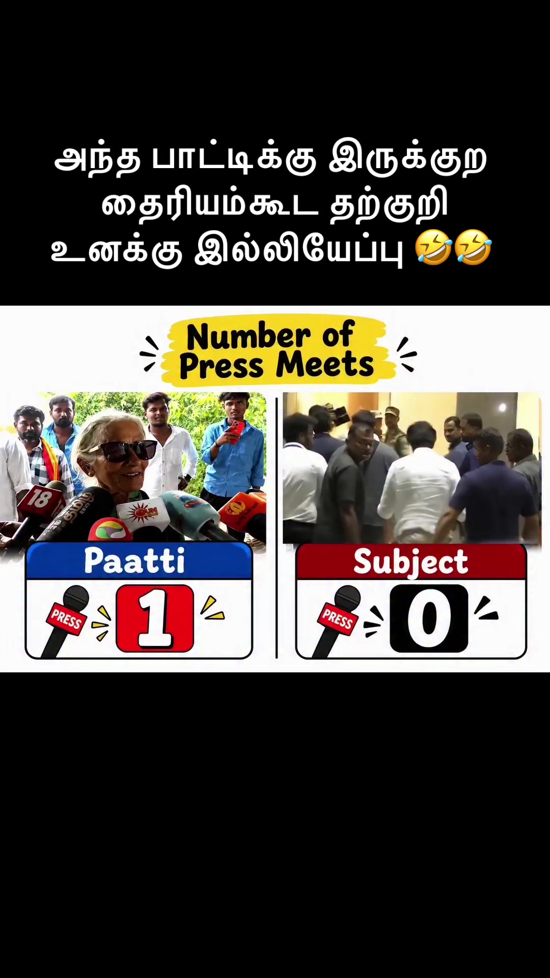 @Nandhu