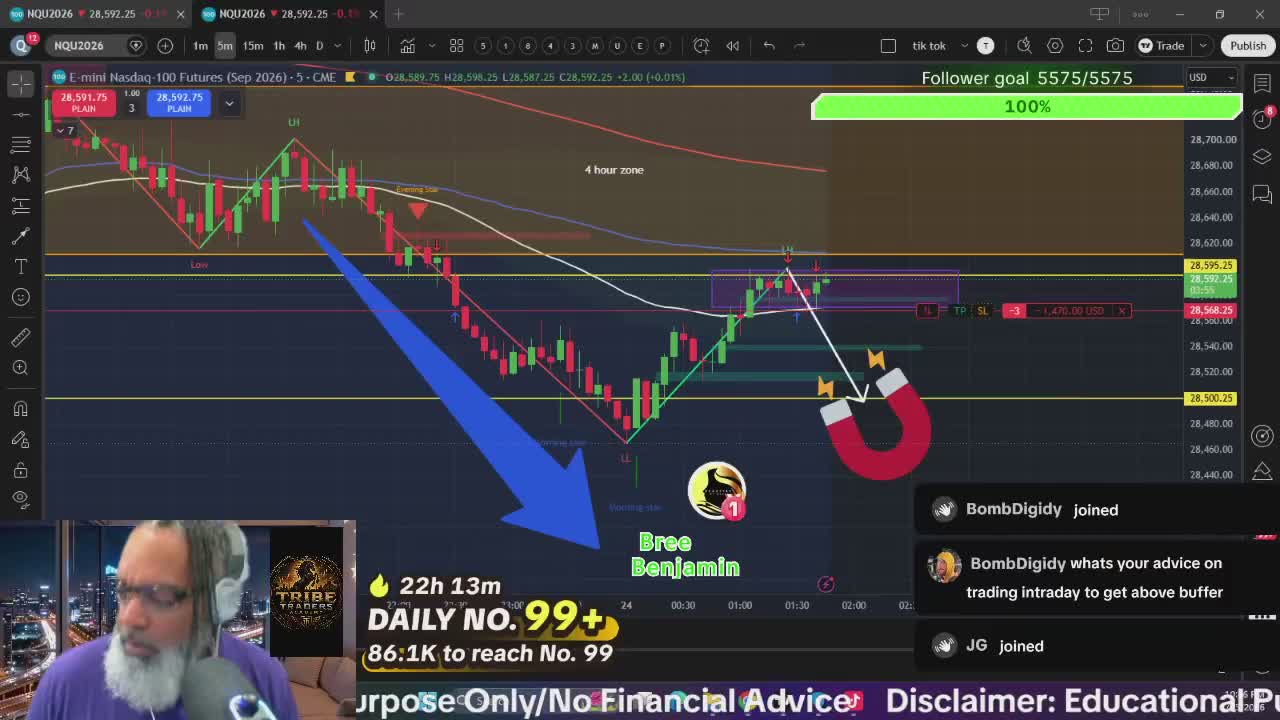 @TradeHouseLivePodcast❌