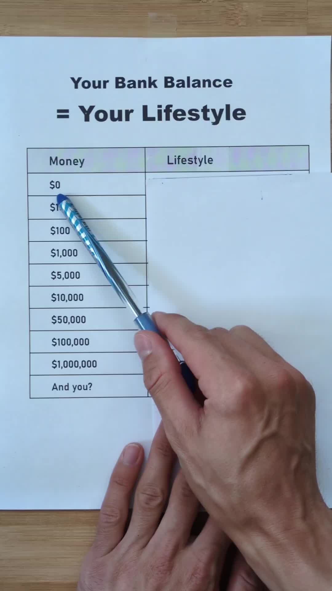 @60SecondTable