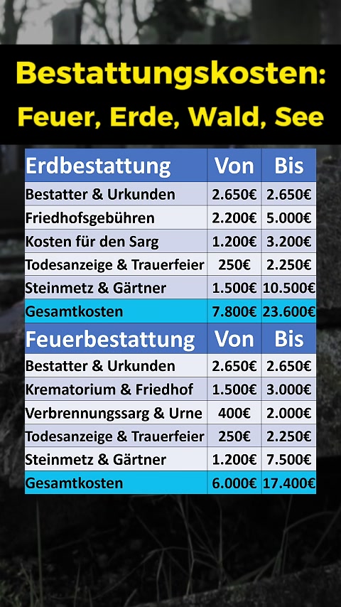 @finanzdenker