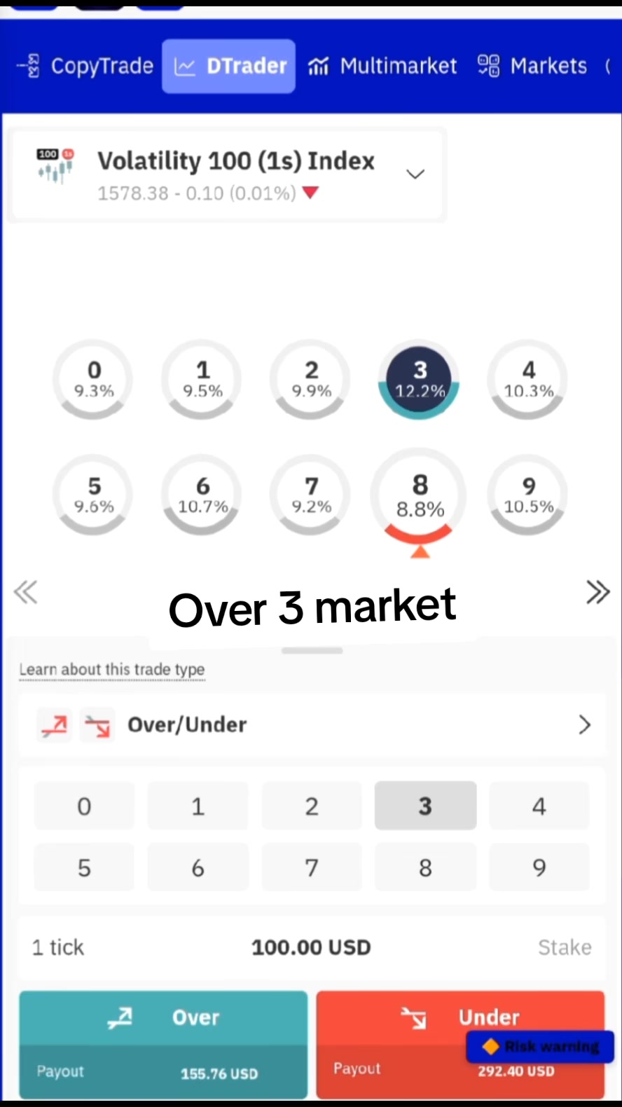 @Deriv Trading for begginers