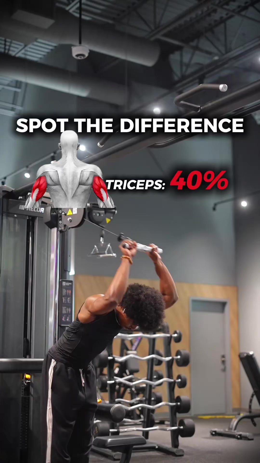 @Gymbro001 | Fix Your Workouts