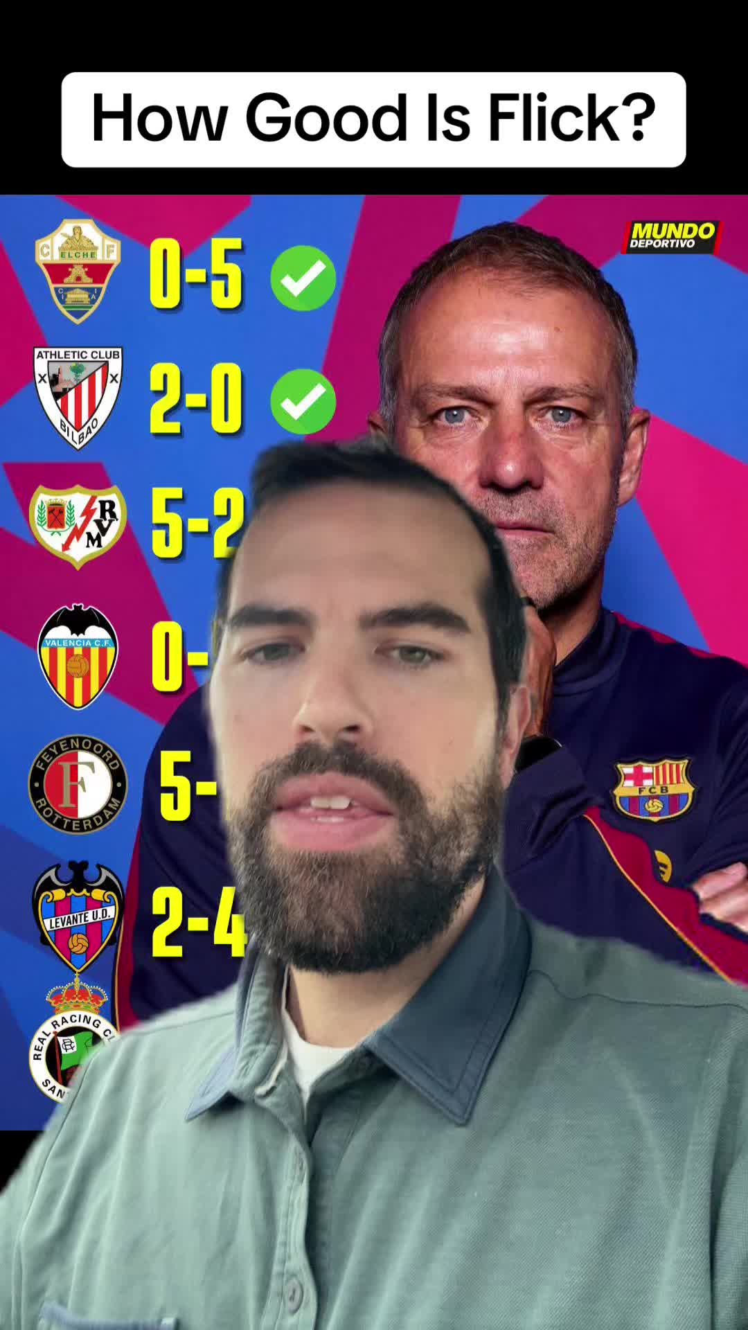 @Daily Soccer Content