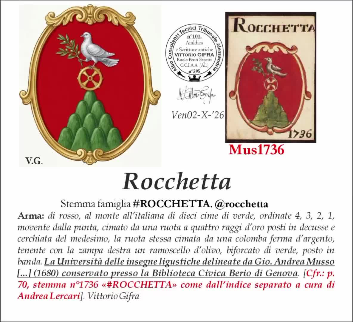 @Vittorio Gifra