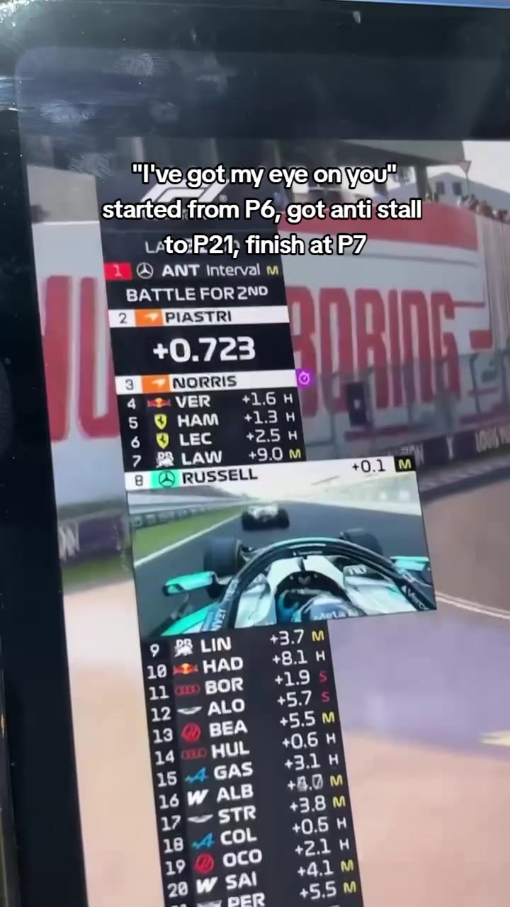 @Tata | F1 Side❤&zwj;🔥