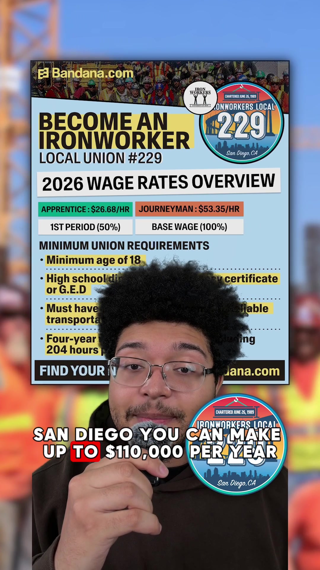 @Workers Club San Diego