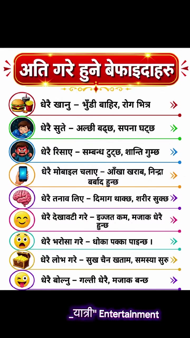 @अभाष यात्री💖