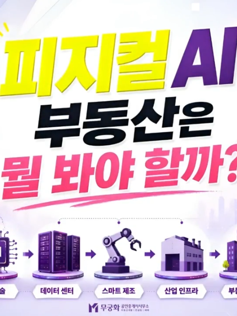 @부동산 전문가 박미란