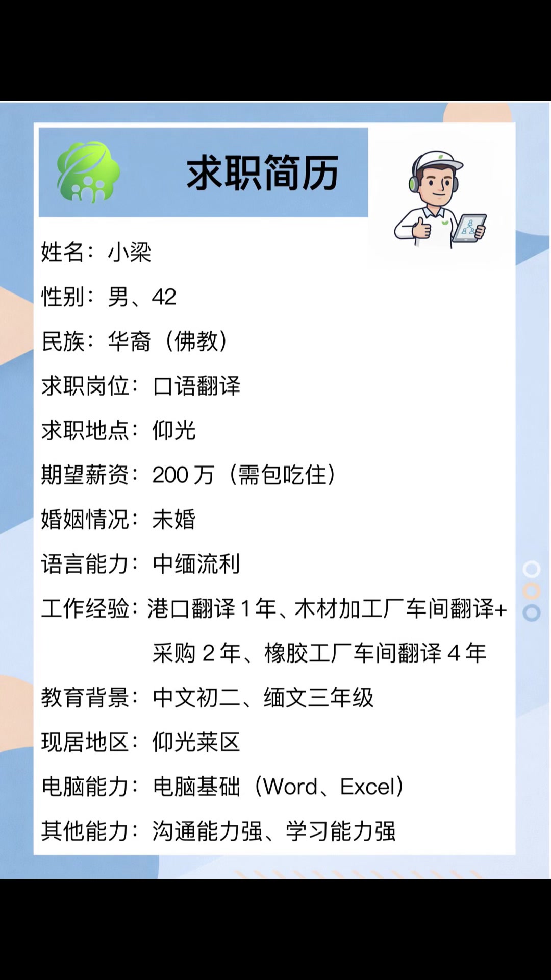 @米乐.人力资源（缅甸）