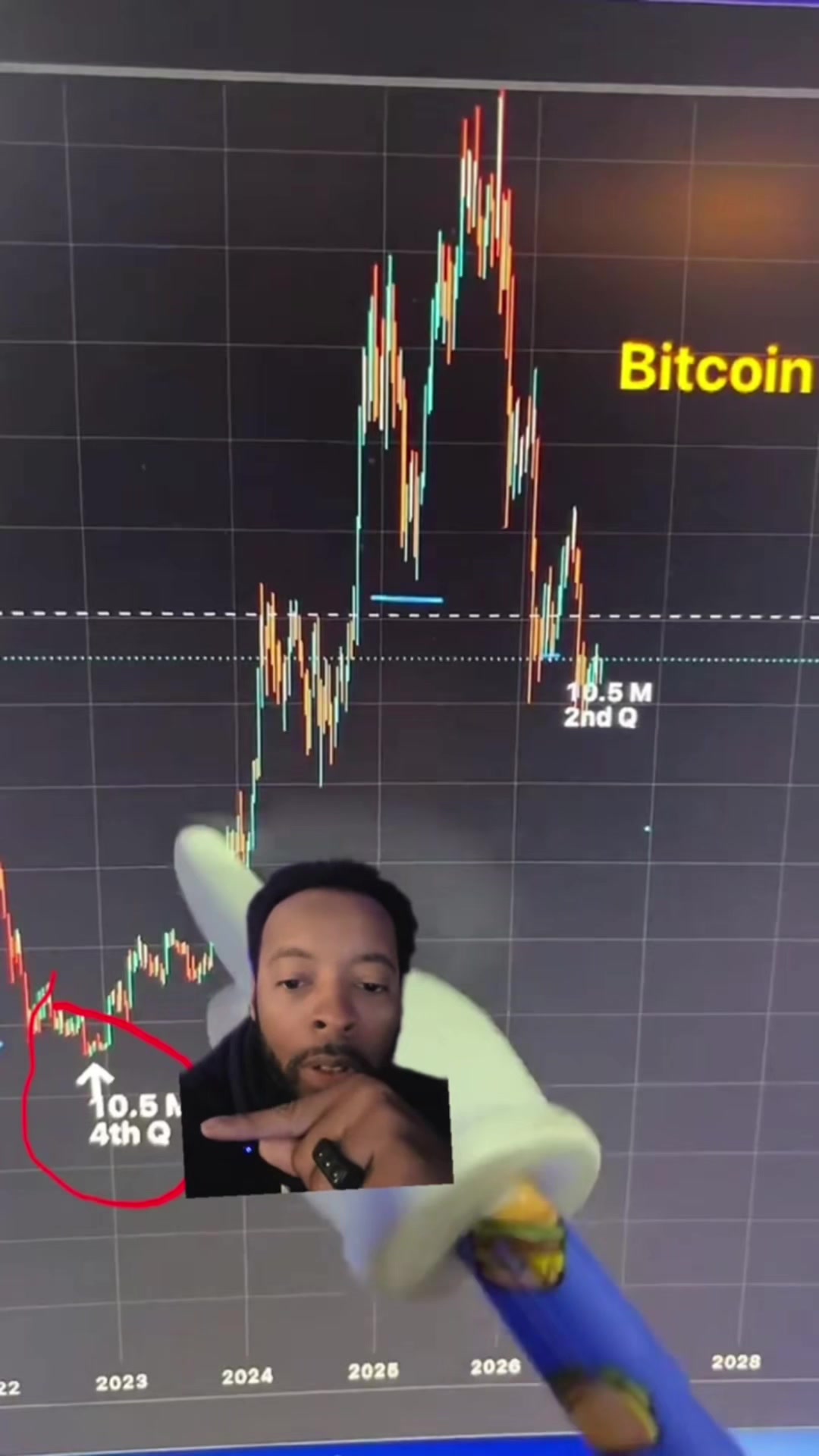@Cosmic Crypto