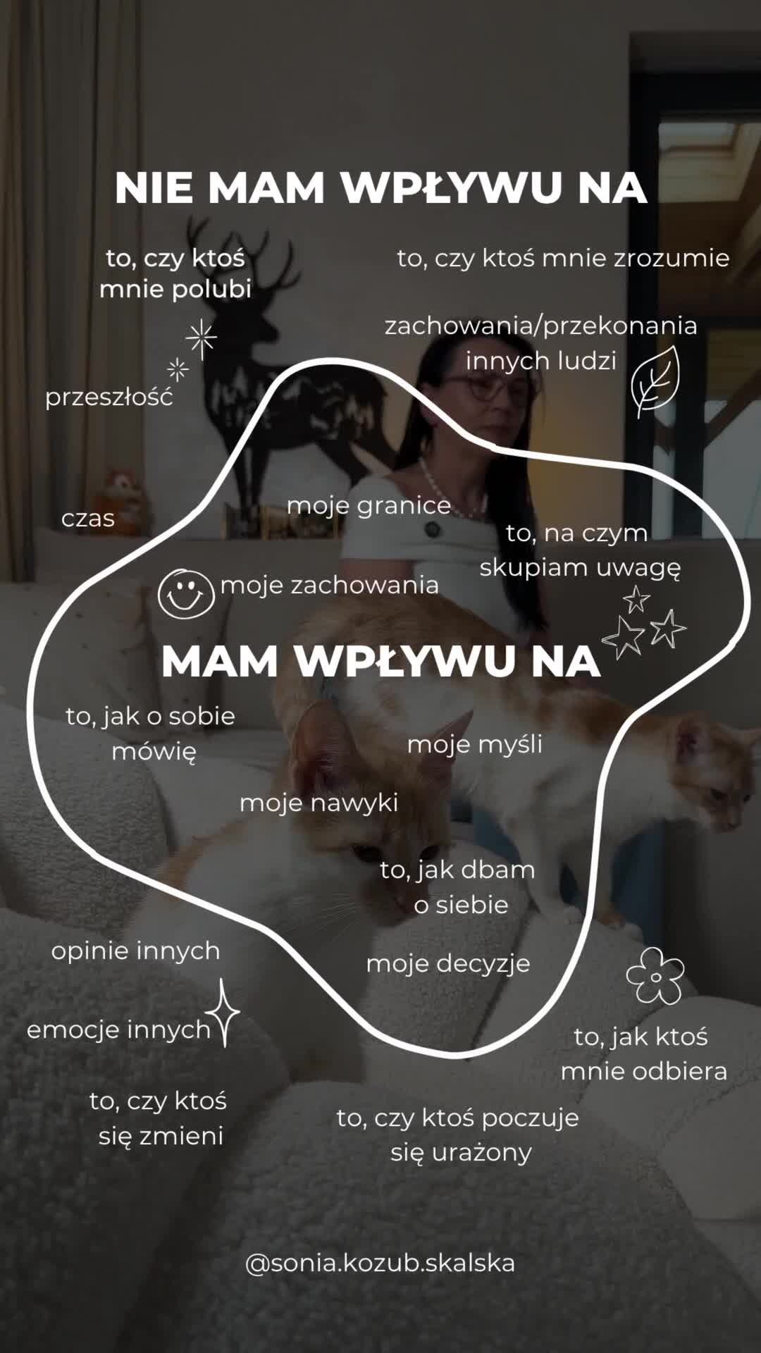 @Sonia Energia Pieniądza