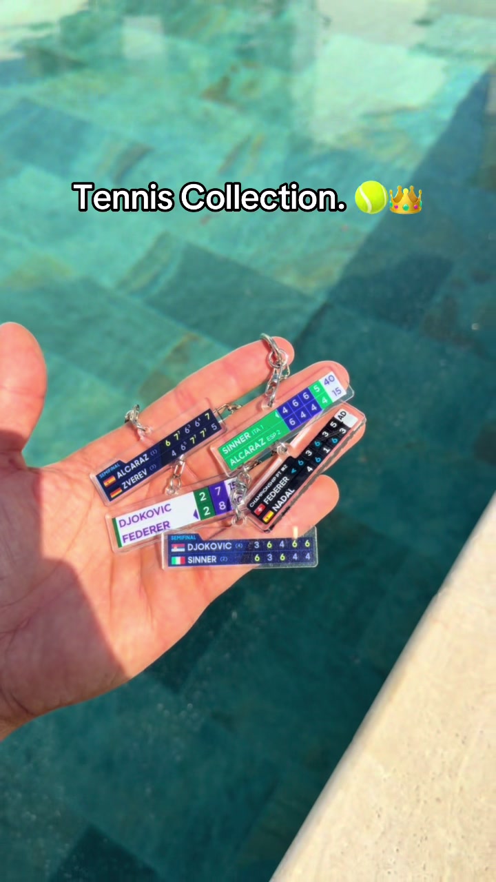 @ScoreKeys