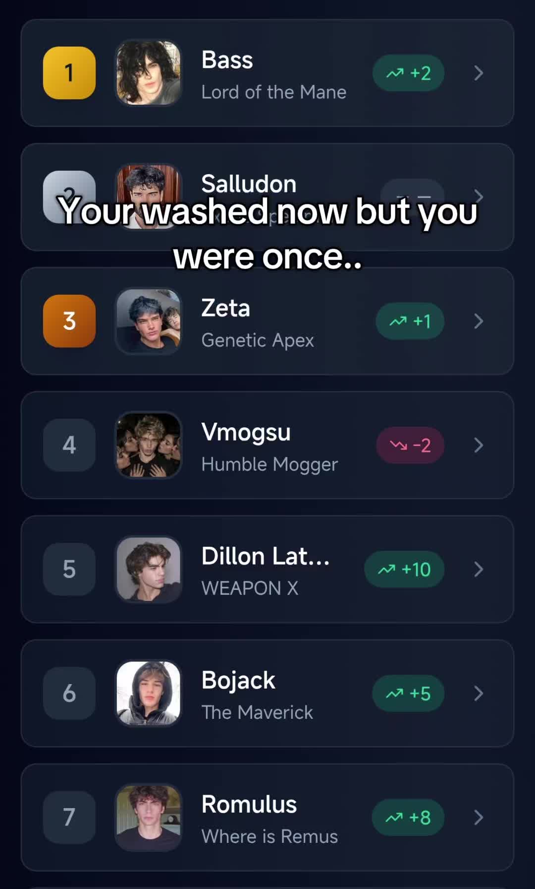 @Nik