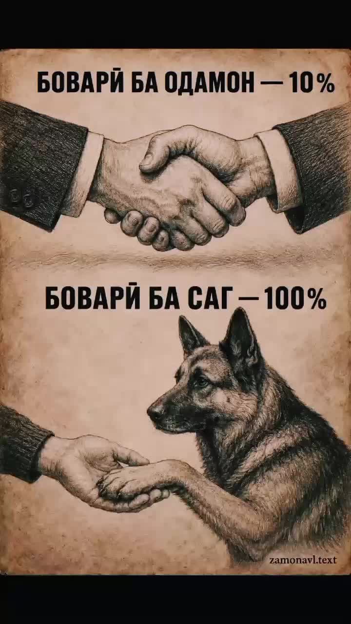@Ҳотамҷон Рустамов