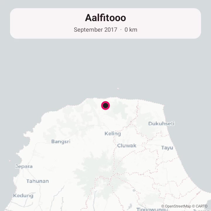 @Aalfitooo