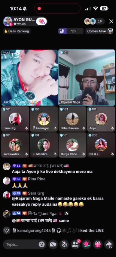 @Anju
